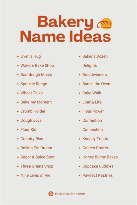 Baker Username Ideas