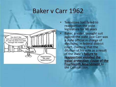 Baker V Carr Definition