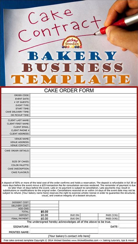 Sample 12 Vendor Agreement Templates For Restaurant Cafe & Bakery Food