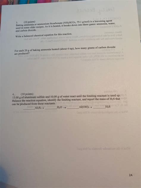 Baking Ammonia Wiki