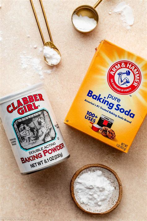Baking Powder And Gerd