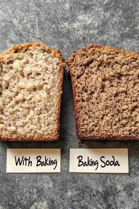 Baking Soda Banana Bread