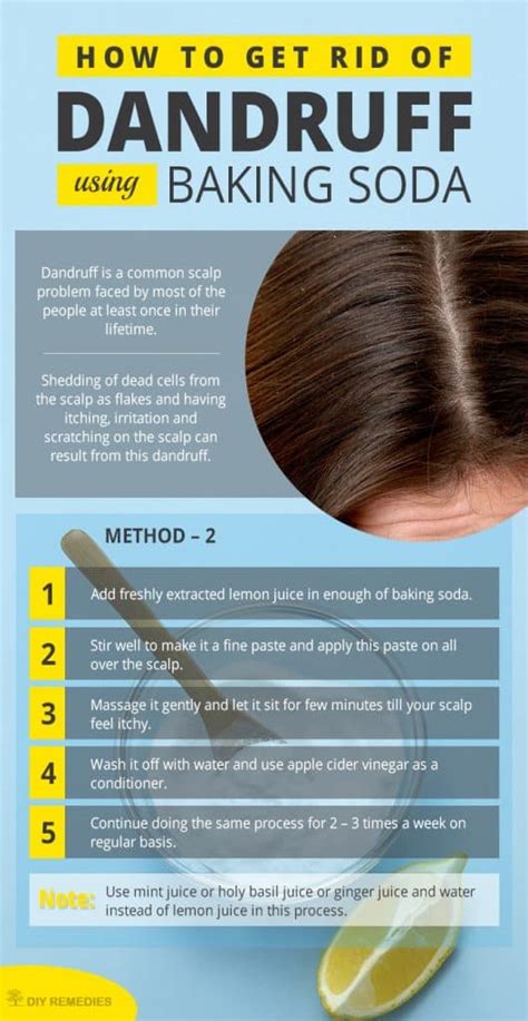 Baking Soda Dandruff