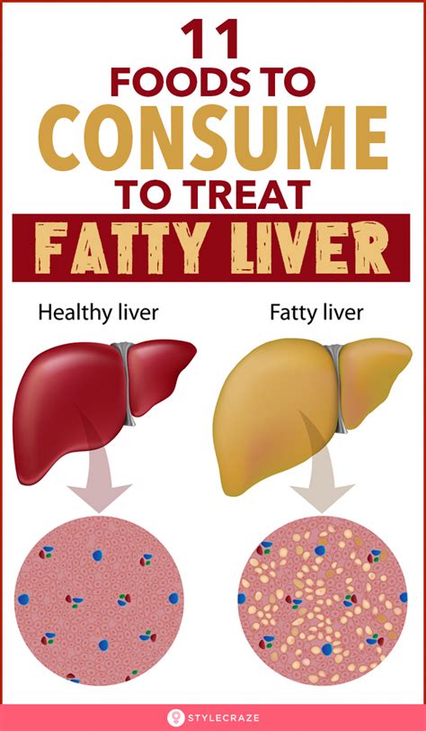 Baking Soda Effect On Liver