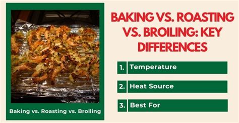 Baking Vs Broiling Vs Roasting
