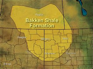 bakken oil fields coming back