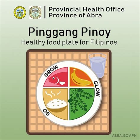 balance diet in tagalog