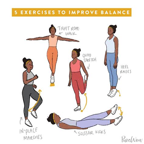 Balance Exercises List