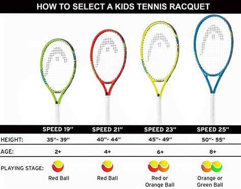 balance new tennis racket