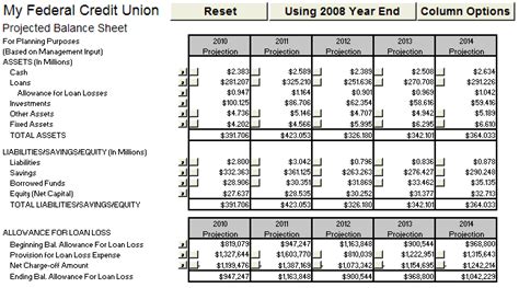 balance sheet 5 years example