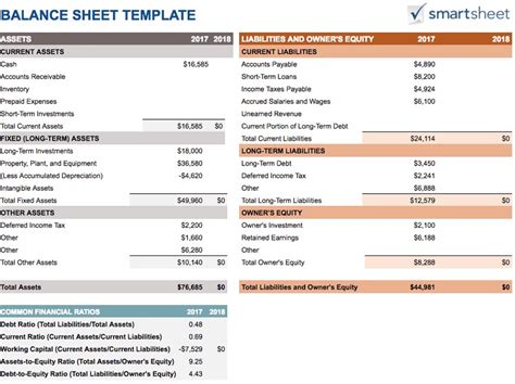 Balance Sheet Financial Statement Template Google Sheets