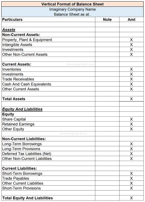 balance sheet format grade 8