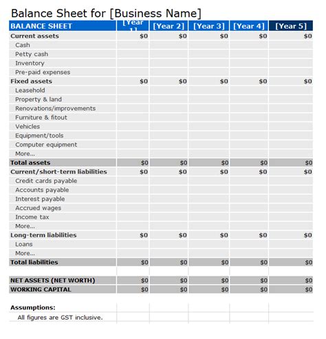Balance Sheet Have Two Columns