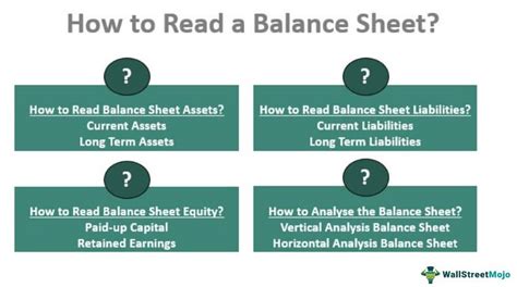 balance sheet how to read