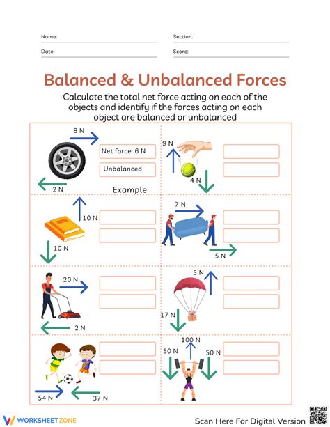 Balanced/unbalanced Forces Practice Sheet