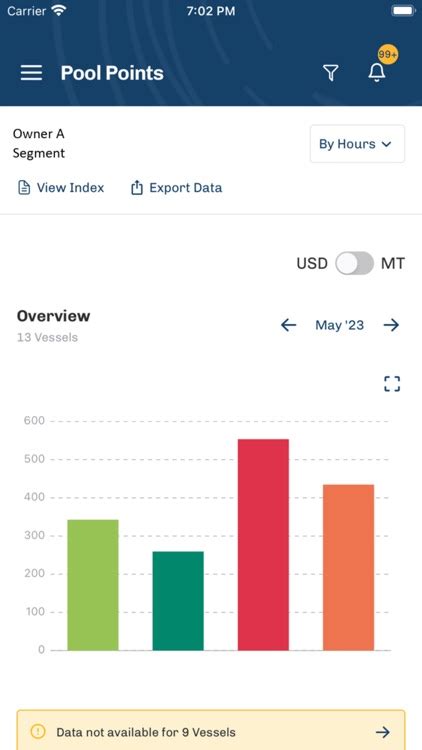 Balancer Pool Analytics