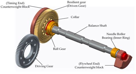 Balancer Shaft For Engine