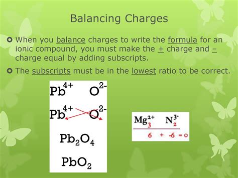 Balancing Charges Examples