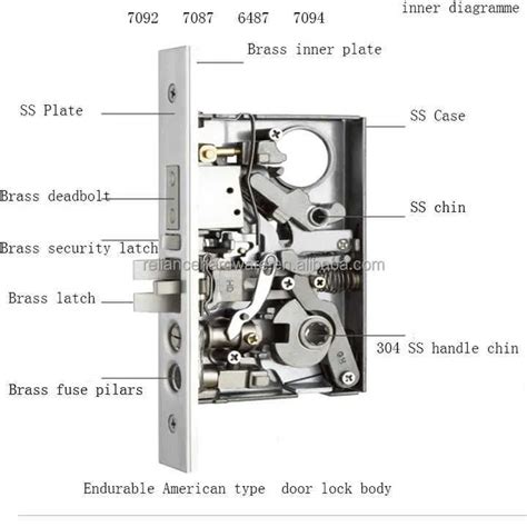 Baldwin Deadbolt Troubleshooting