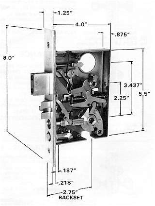 Baldwin Mortise Locksets