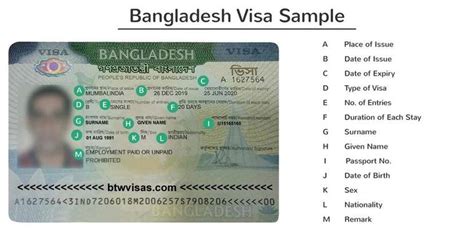 bali visa for bangladeshi