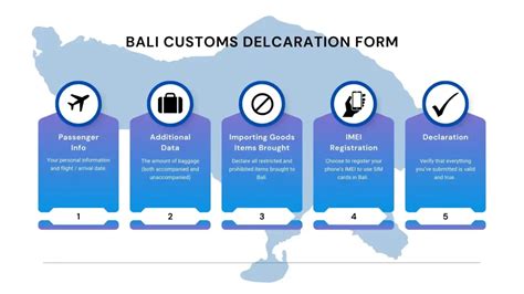 Customs Declaration Form Online Back To Bali