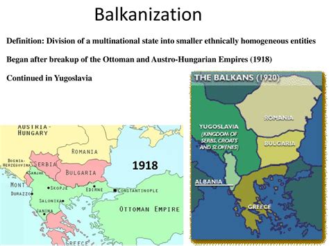 balkanization definition ap human geography