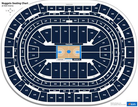 ball arena nuggets seating chart