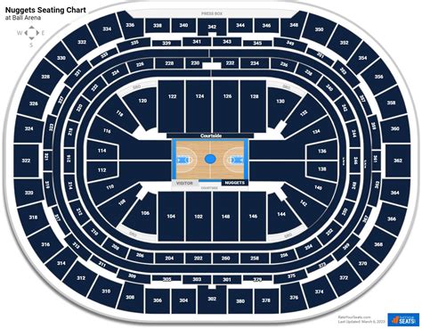 ball arena seating chart nuggets