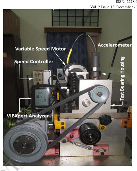 Ball Bearing Fault Detection Using Vibration Parameters