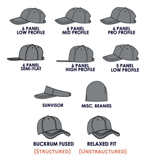 ball cap hat styles