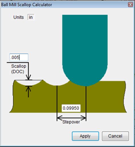 Ball End Mill Surface Finish Calculator