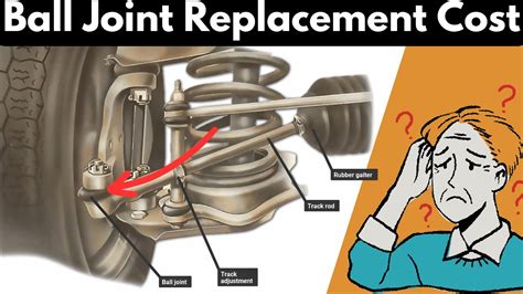 Ball Joint Car Replacement Cost