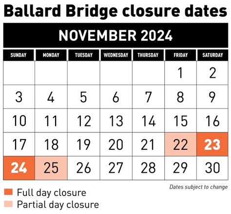 ballard bridge closure schedule