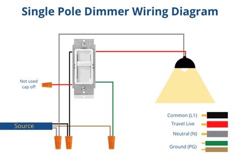 Ballast Wiring Diagram Dimmer Switch