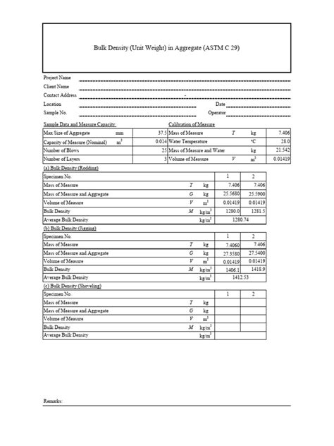 Ballast Bulk Density