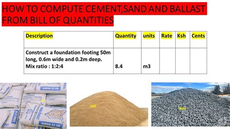 Ballast Coverage Calculator