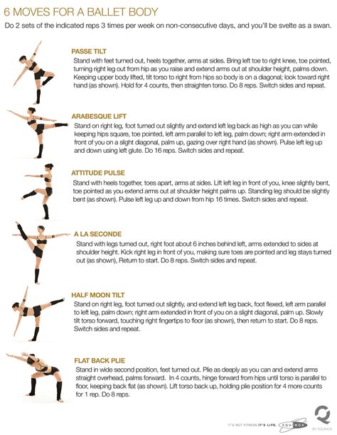 Ballet Class Exercises List  Improve Your Ballet Technique