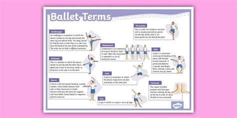 Ballet Terms Defined
