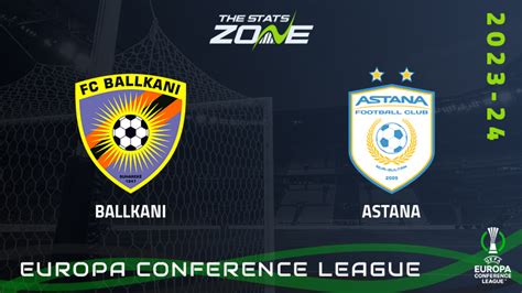 ballkani vs astana prediction