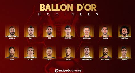 ballon d or 2023 nominees