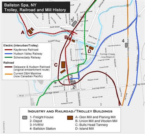 Ballston Spa Road Test