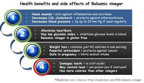 Balsamic Vinegar Side Effects