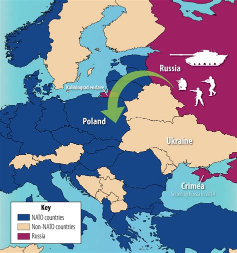 baltic states russian invasion
