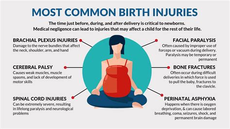 baltimore birth injury causes