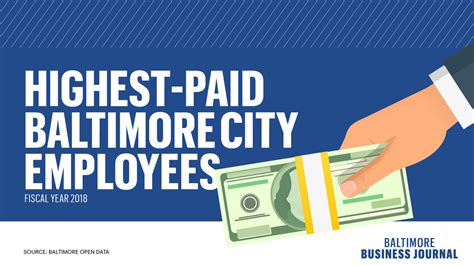 baltimore city employees benefits