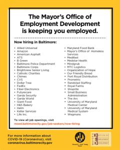 baltimore city employment openings