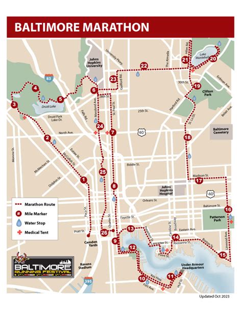 baltimore city marathon 2023