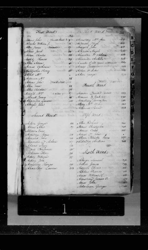 baltimore city property records