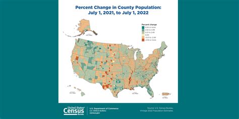 baltimore county demographics 2022